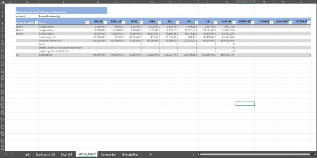 Erfassung der liquiden Mittel aus der Buchhaltung